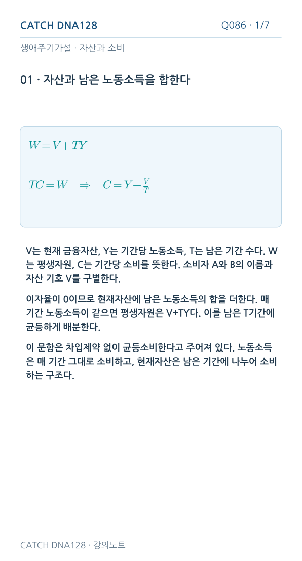 Q086 reading 1