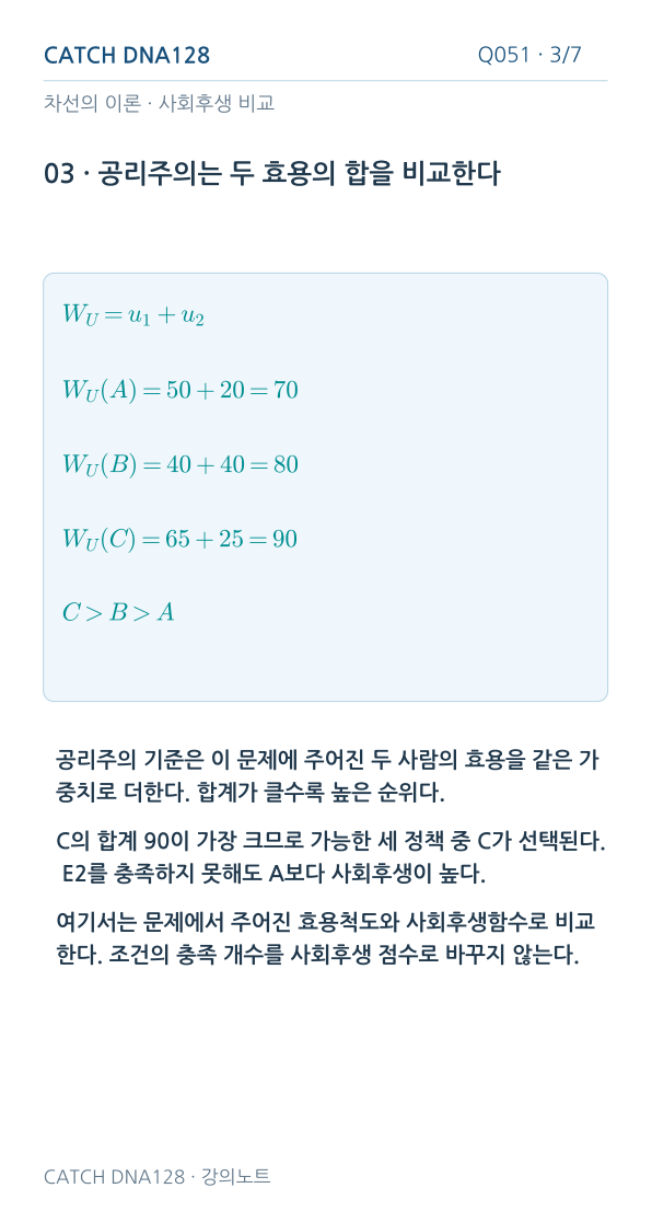 Q051 reading 3