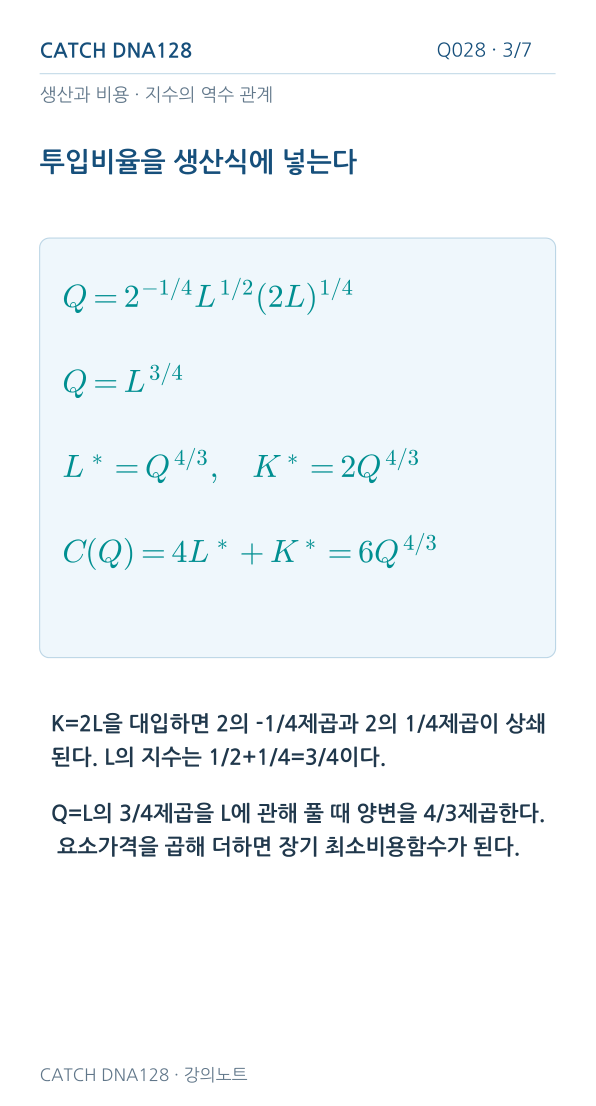 Q028 MOBILE 3