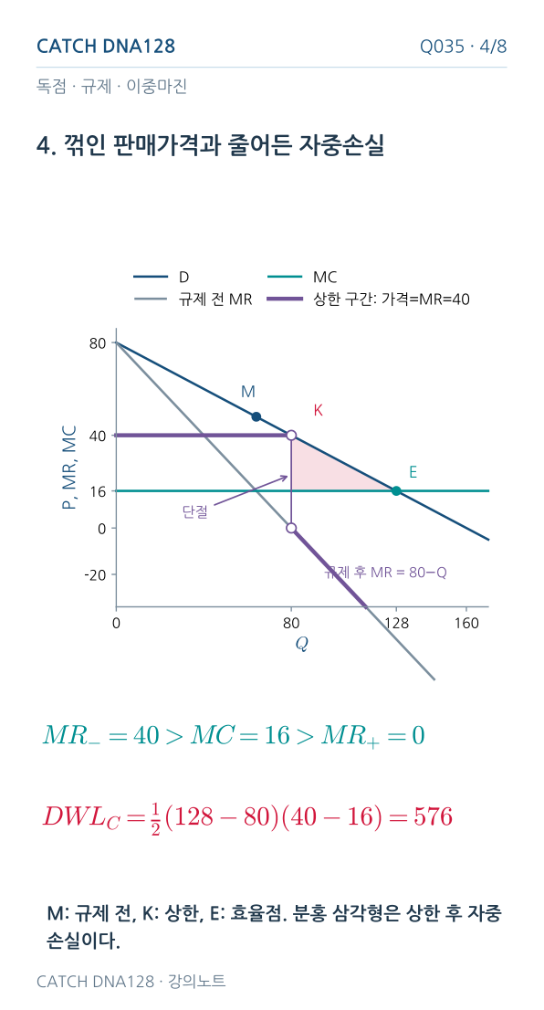 Q035 MOBILE 4