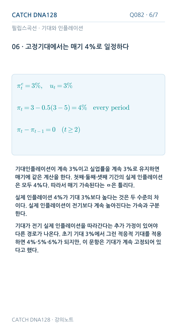 Q082 MOBILE 6