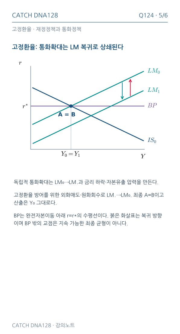 Q124 MOBILE 5