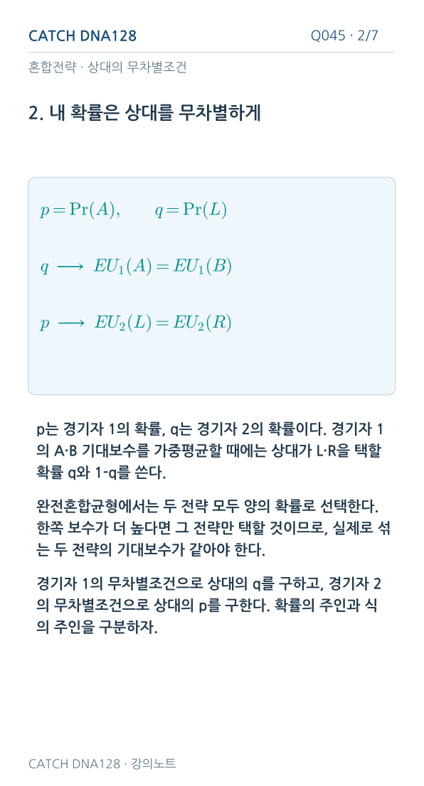 Q045 MOBILE 2