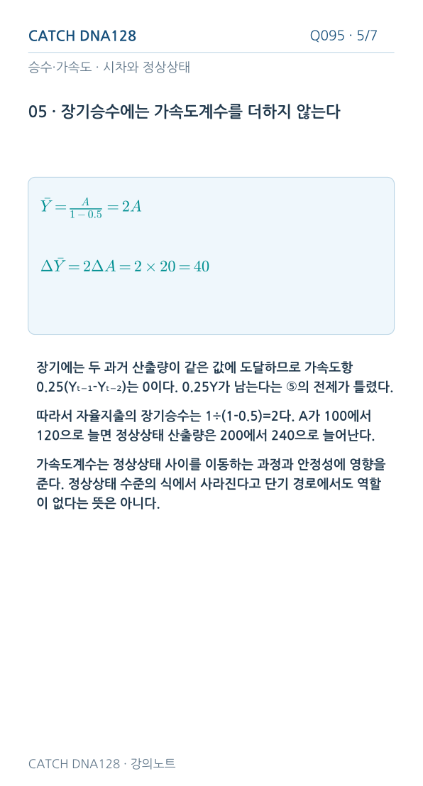 Q095 MOBILE 5