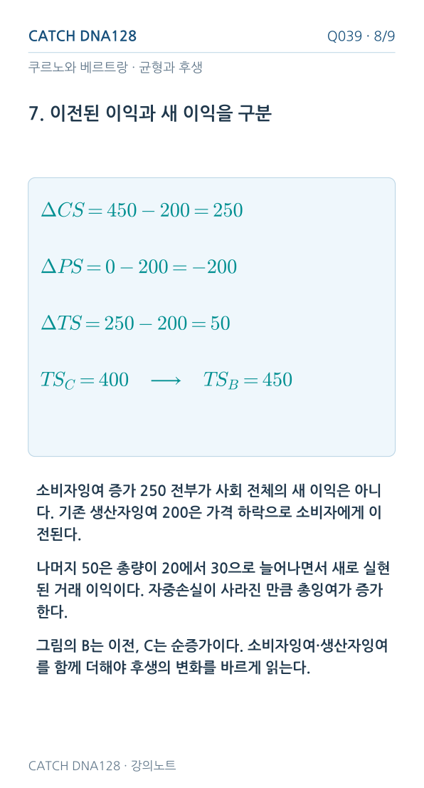 Q039 MOBILE 8