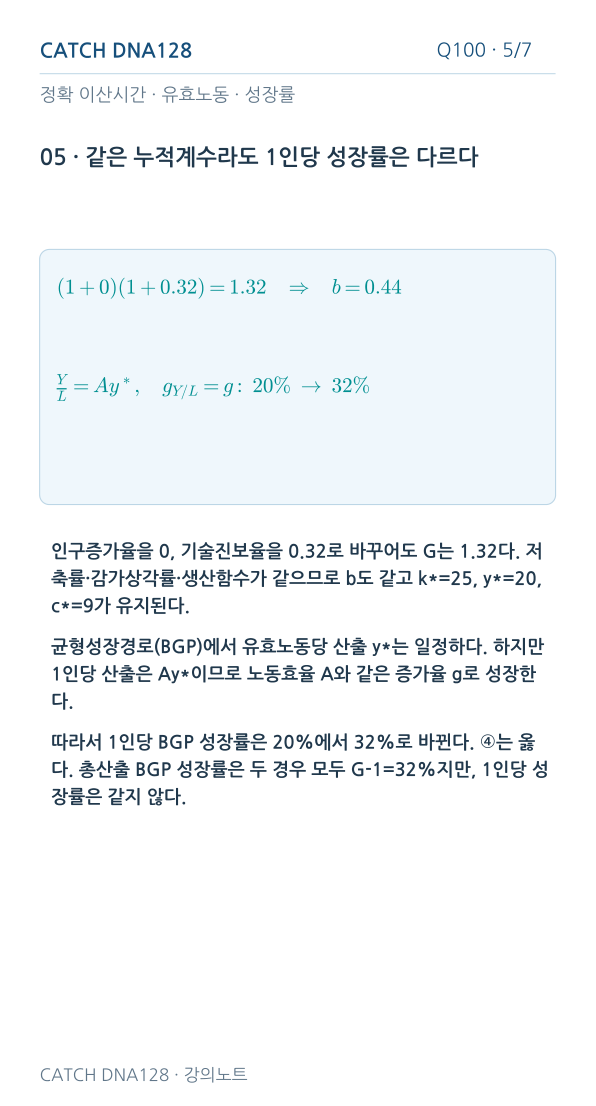 Q100 MOBILE 5