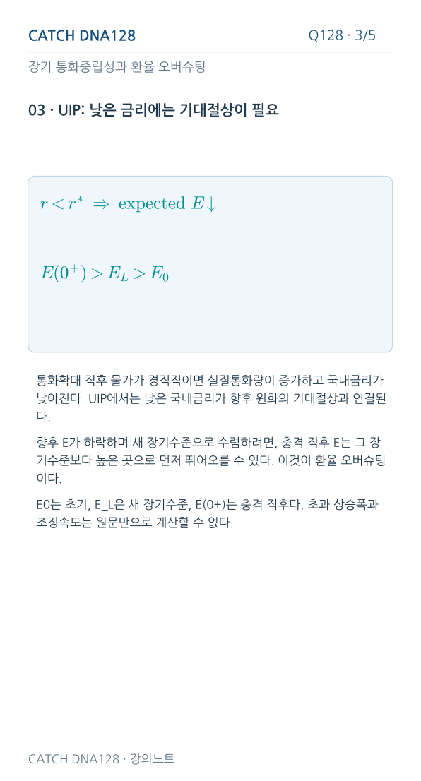 Q128 MOBILE 3