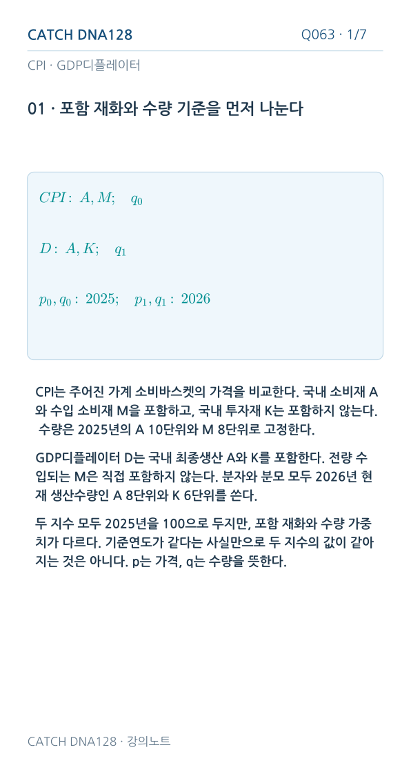 Q063 reading 1