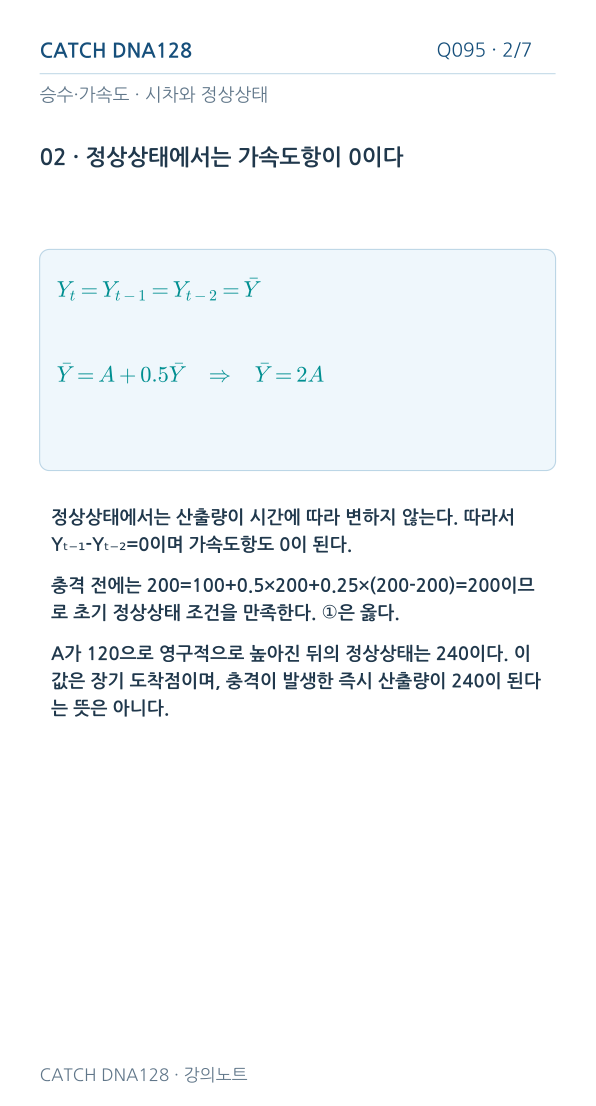 Q095 MOBILE 2