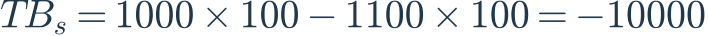 TB_s=1000\times100-1100\times100=-10000