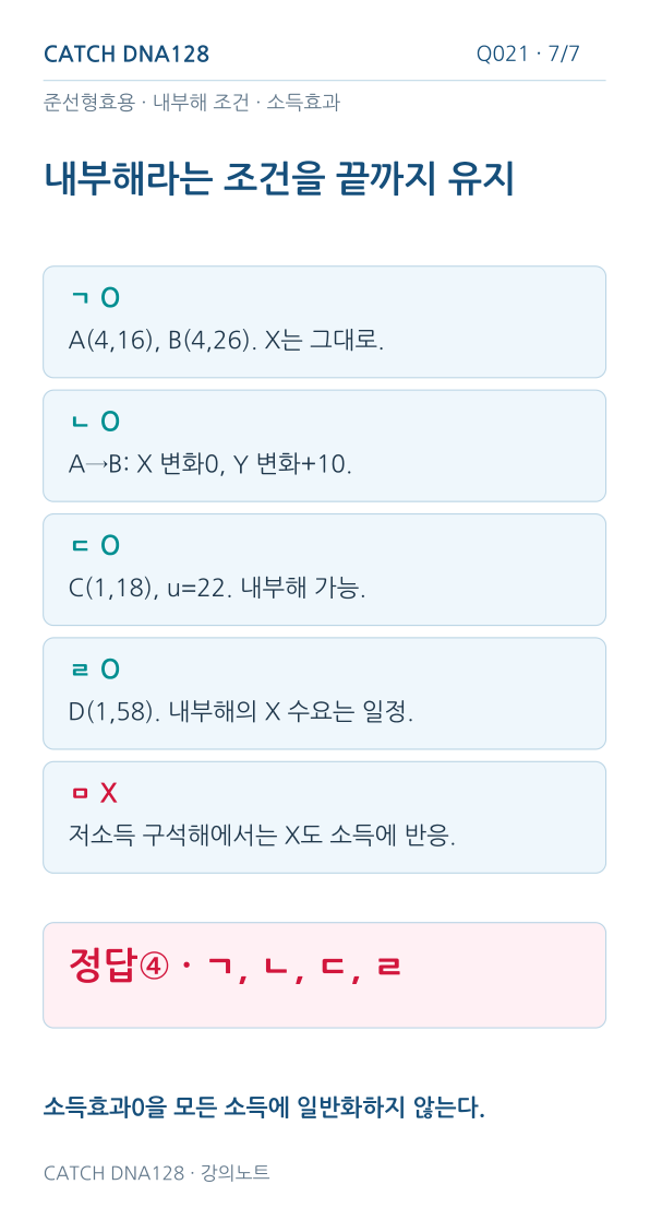 Q021 MOBILE 7