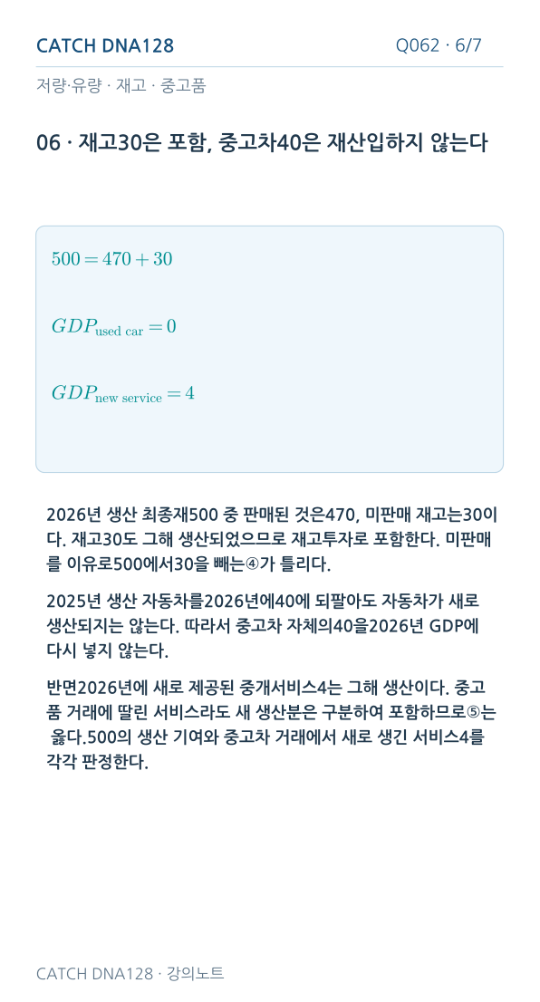 Q062 reading 6