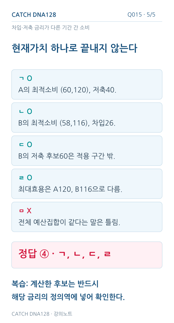 Q015 MOBILE 5