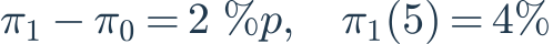 \pi_1-\pi_0=2\ \%p,\quad\pi_1(5)=4\%