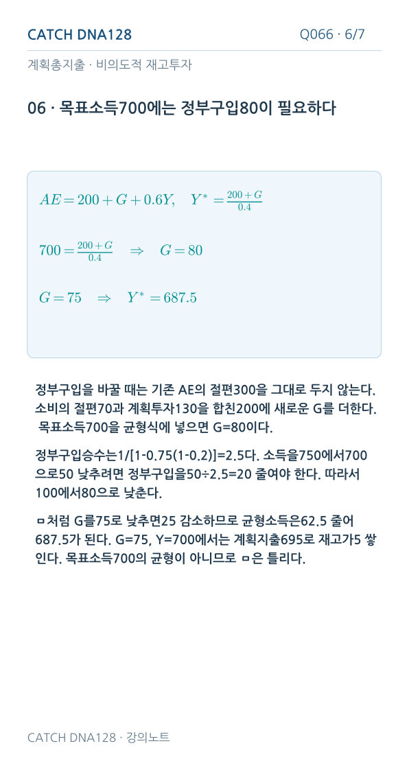 Q066 MOBILE 6