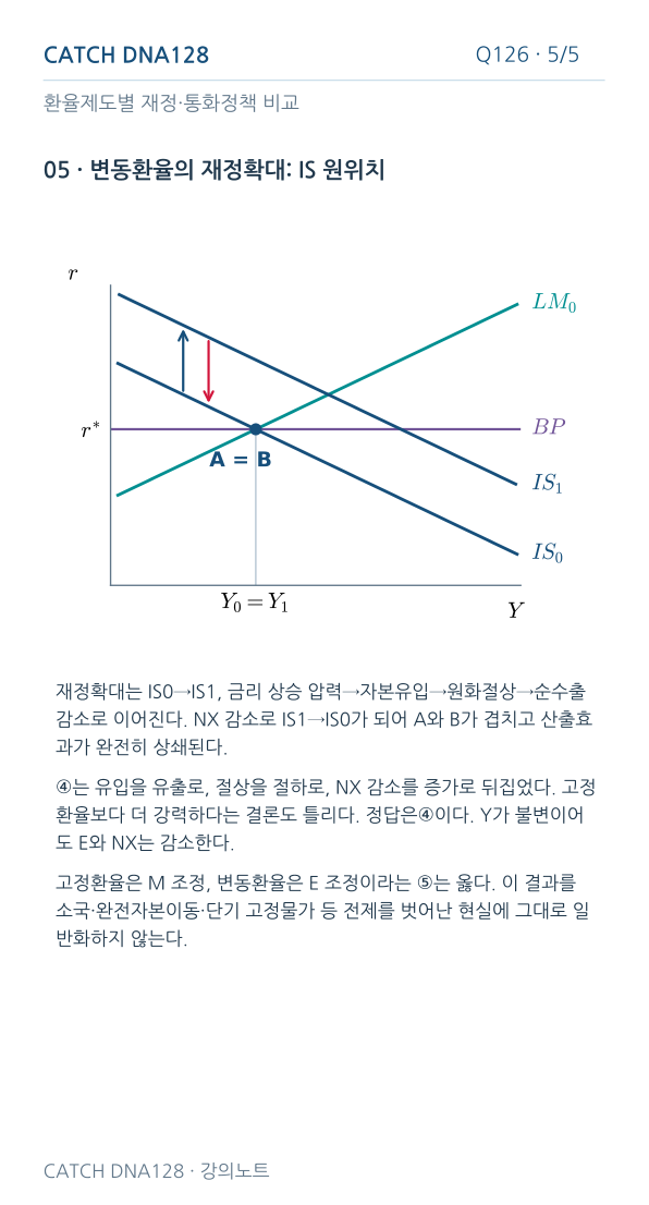 Q126 MOBILE 5