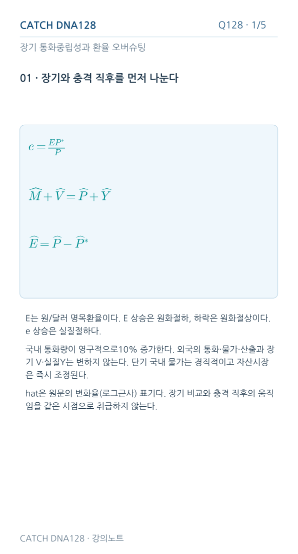 Q128 MOBILE 1