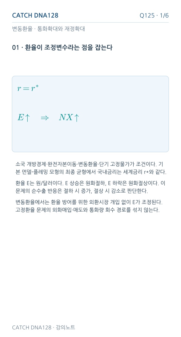 Q125 MOBILE 1