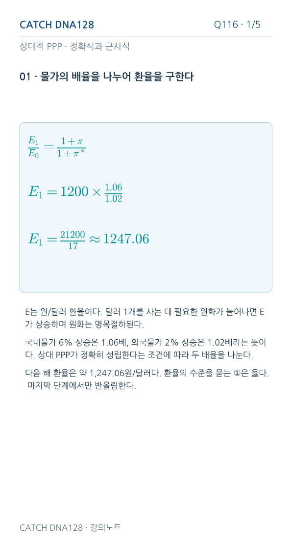 Q116 MOBILE 1