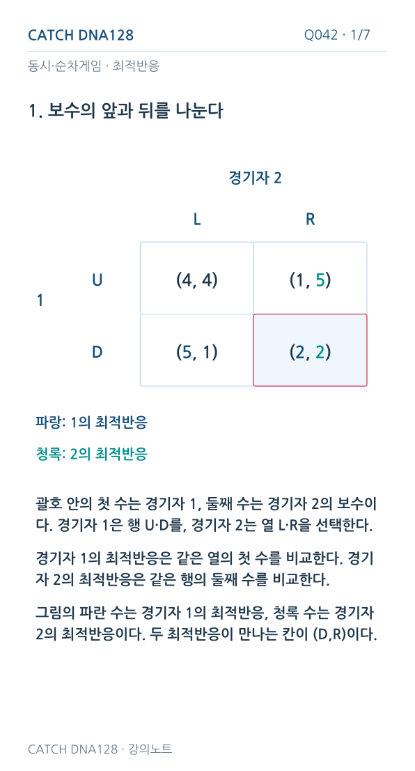 Q042 MOBILE 1