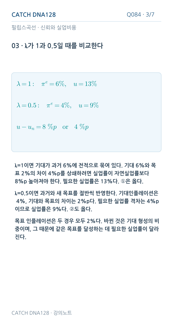Q084 MOBILE 3
