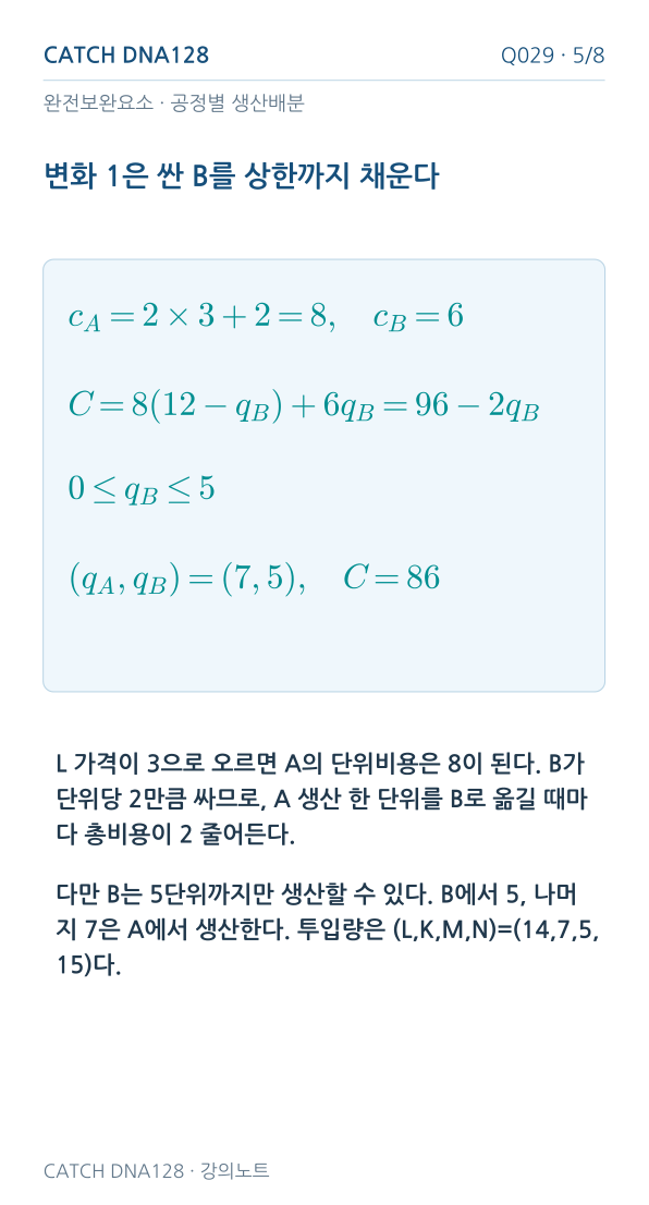 Q029 MOBILE 5