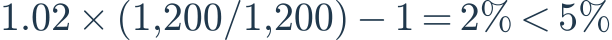 1.02\times(1{,}200/1{,}200)-1=2\%<5\%