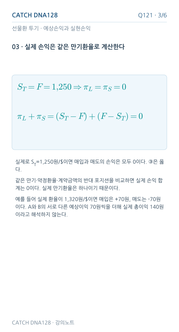 Q121 MOBILE 3