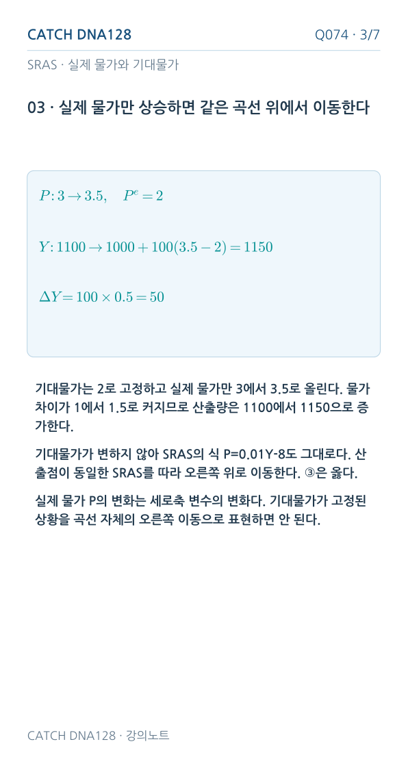 Q074 MOBILE 3