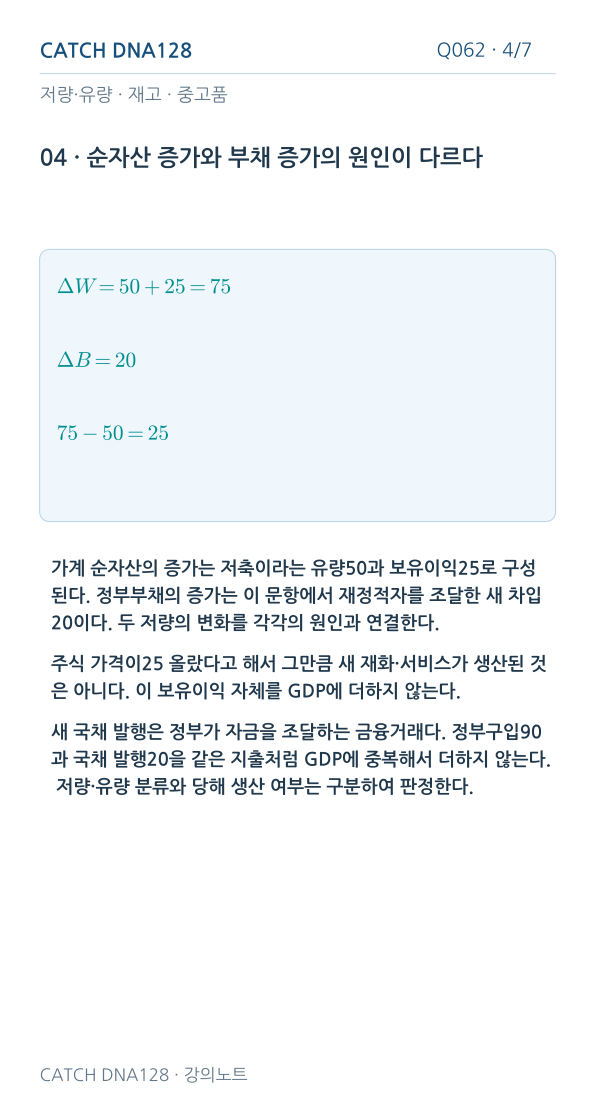 Q062 reading 4