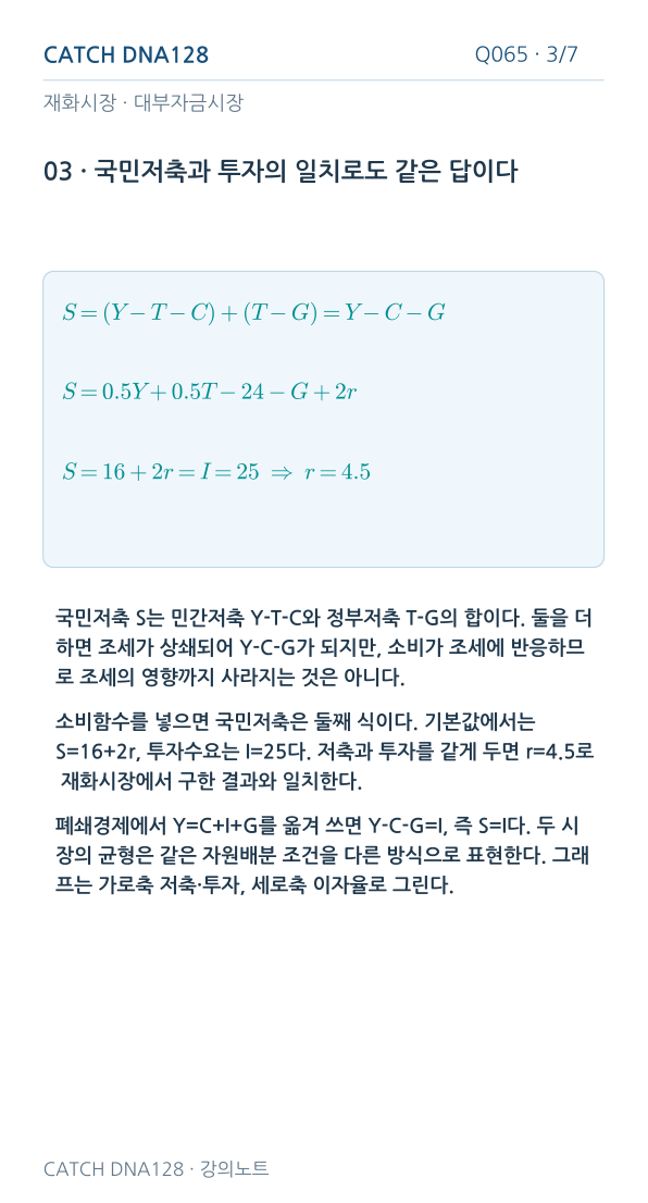 Q065 MOBILE 3