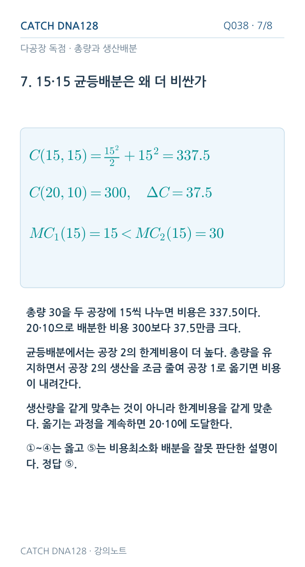Q038 MOBILE 7