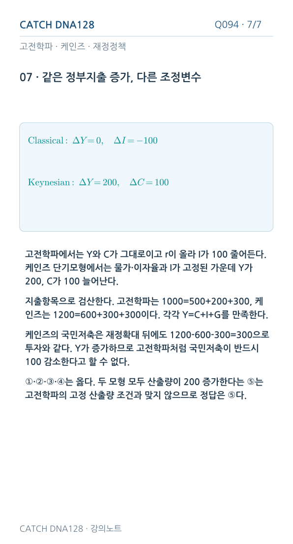 Q094 MOBILE 7