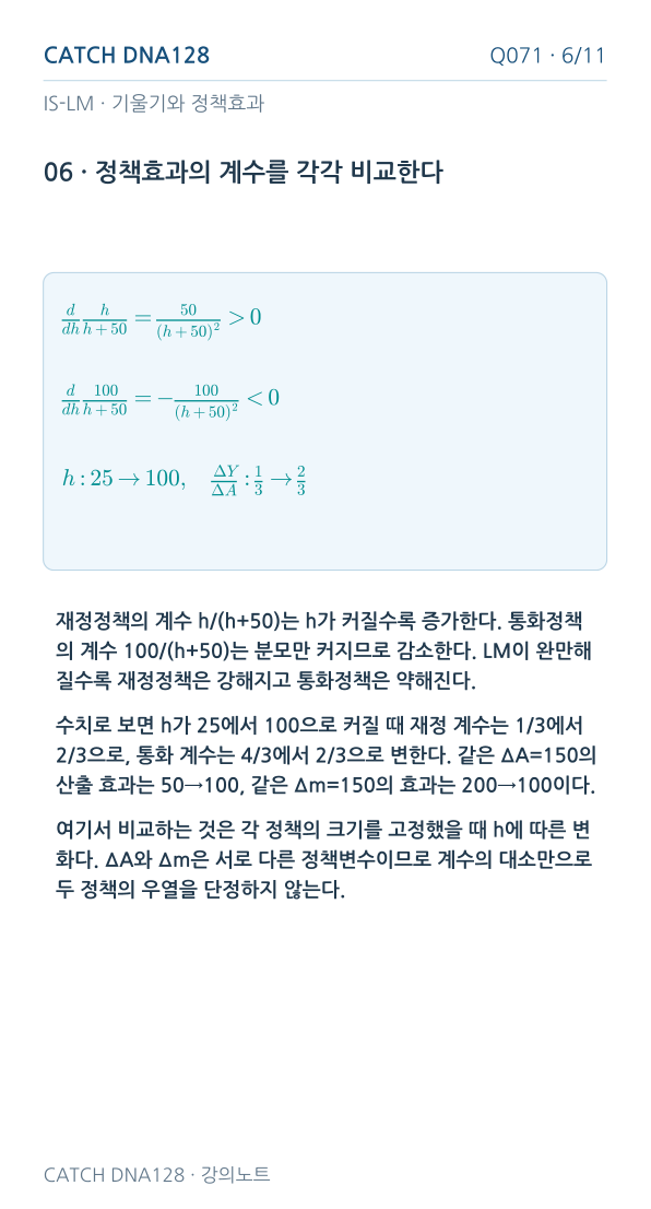 Q071 MOBILE 6