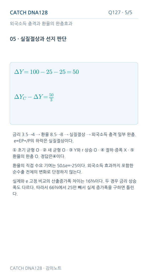 Q127 MOBILE 5