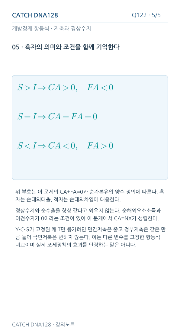 Q122 MOBILE 5