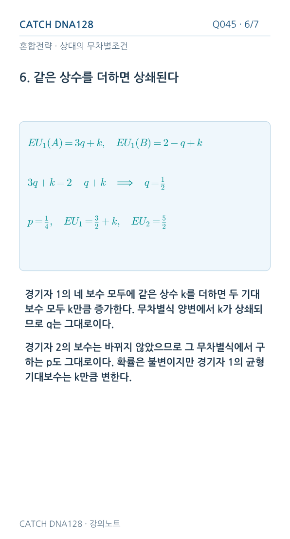 Q045 MOBILE 6
