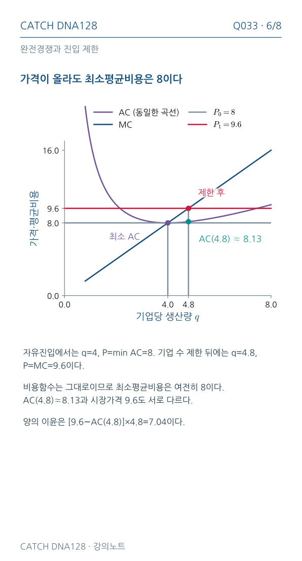 Q033 MOBILE 6