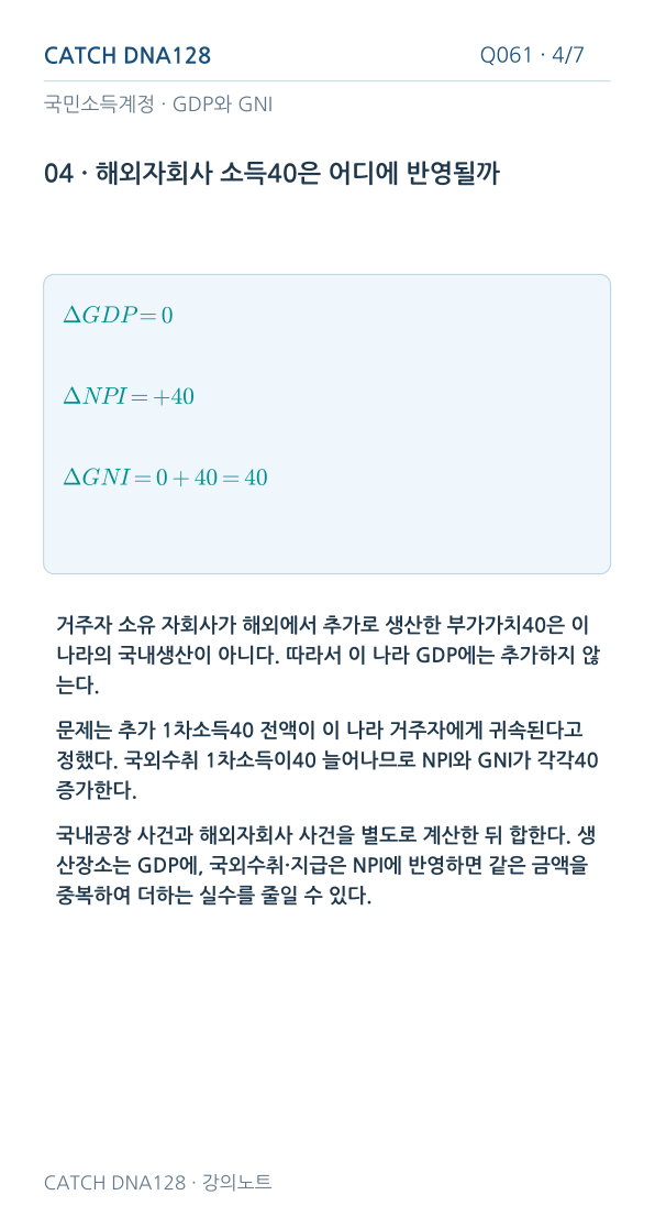 Q061 reading 4