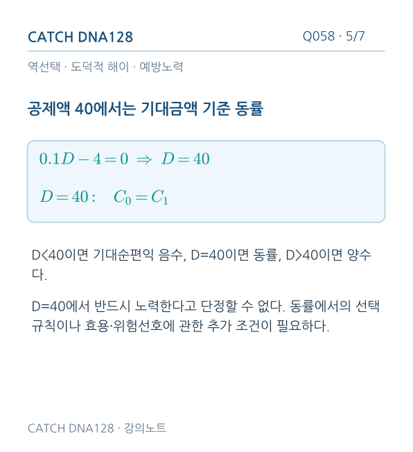 Q058 reading 5