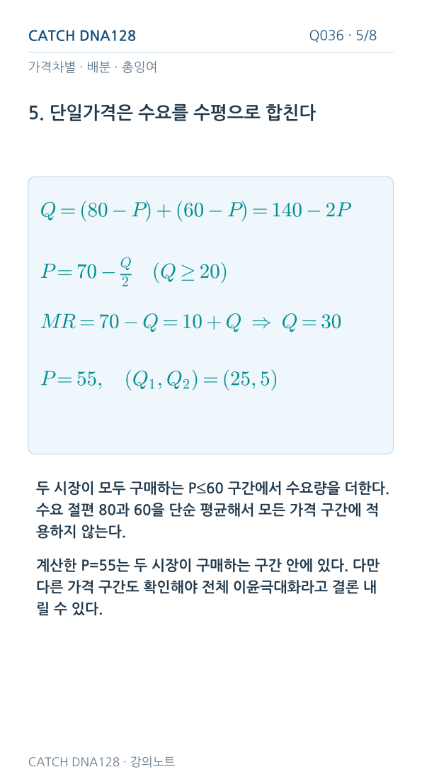 Q036 MOBILE 5