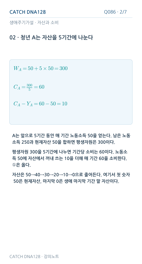 Q086 reading 2