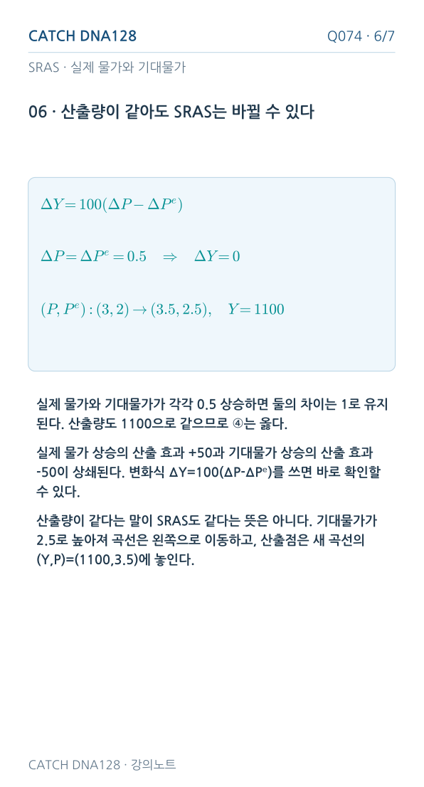 Q074 MOBILE 6