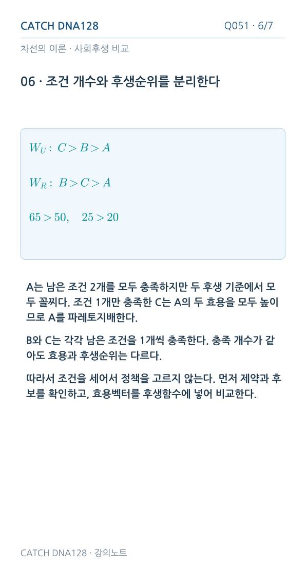 Q051 reading 6