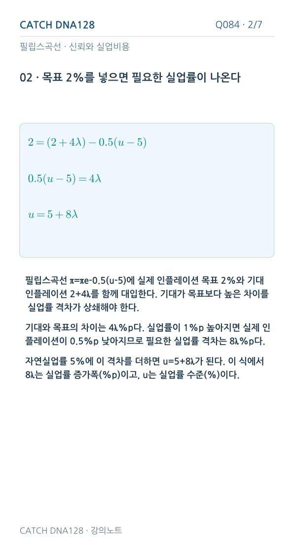 Q084 MOBILE 2