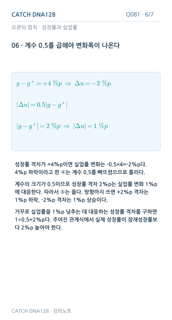 Q081 reading 6