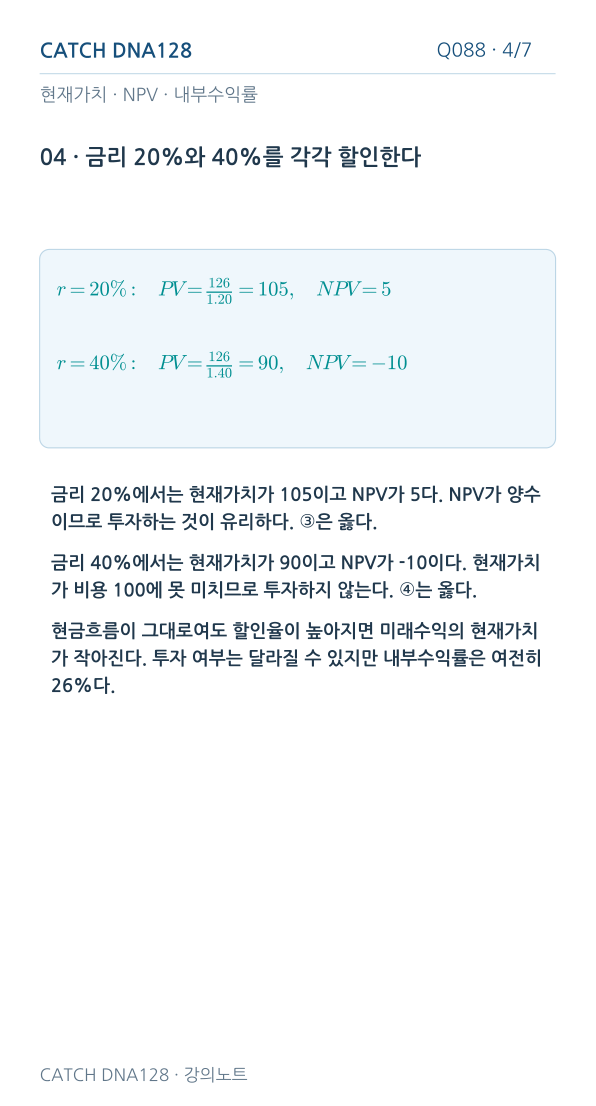 Q088 MOBILE 4
