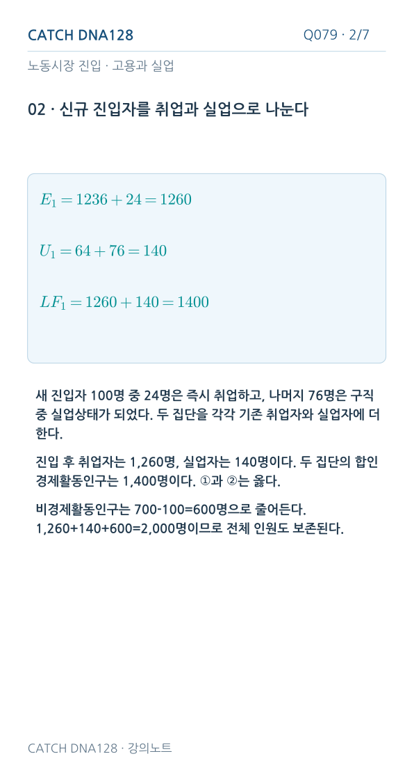 Q079 reading 2