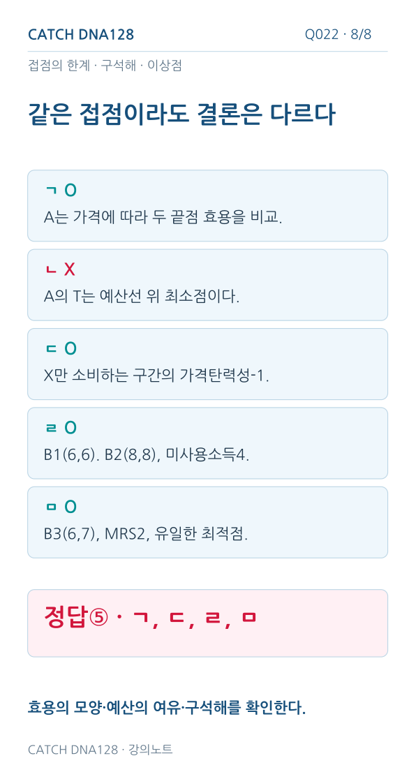 Q022 MOBILE 8