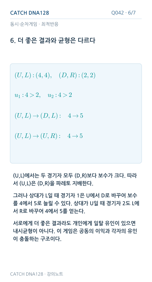 Q042 MOBILE 6